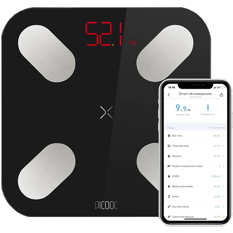 Весы напольные Picooc Mini. Умные весы Picooc Mini Pro v2. Весы Picooc Mini v2, черный. Весы напольные Picooc Mini v2.